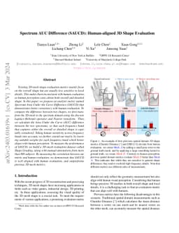Spectrum AUC Difference (SAUCD): Human-aligned 3D Shape Evaluation