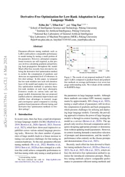 Derivative-Free Optimization for Low-Rank Adaptation in Large Language
  Models