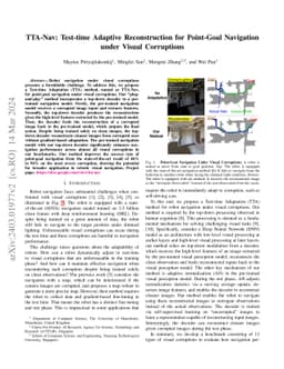 TTA-Nav: Test-time Adaptive Reconstruction for Point-Goal Navigation
  under Visual Corruptions
