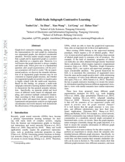 Multi-Scale Subgraph Contrastive Learning