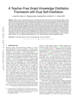 A Teacher-Free Graph Knowledge Distillation Framework with Dual
  Self-Distillation