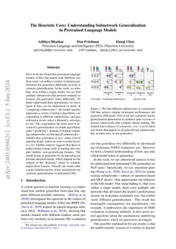 The Heuristic Core: Understanding Subnetwork Generalization in
  Pretrained Language Models