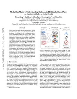 Media Bias Matters: Understanding the Impact of Politically Biased News
  on Vaccine Attitudes in Social Media