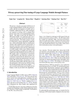 Privacy-preserving Fine-tuning of Large Language Models through Flatness