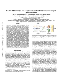 DA-Net: A Disentangled and Adaptive Network for Multi-Source
  Cross-Lingual Transfer Learning