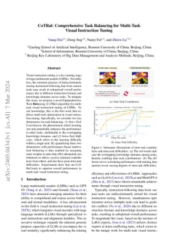 CoTBal: Comprehensive Task Balancing for Multi-Task Visual Instruction Tuning