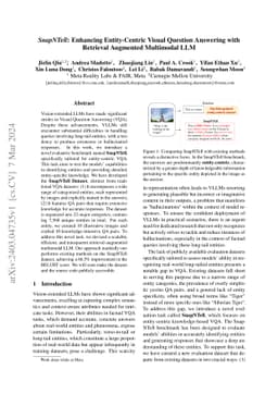 SnapNTell: Enhancing Entity-Centric Visual Question Answering with
  Retrieval Augmented Multimodal LLM