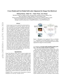 Cross-Modal and Uni-Modal Soft-Label Alignment for Image-Text Retrieval