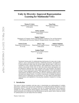 Unity by Diversity: Improved Representation Learning in Multimodal VAEs