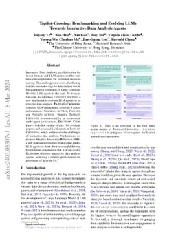 Tapilot-Crossing: Benchmarking and Evolving LLMs Towards Interactive
  Data Analysis Agents