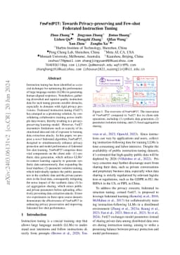 FewFedPIT: Towards Privacy-preserving and Few-shot Federated Instruction
  Tuning