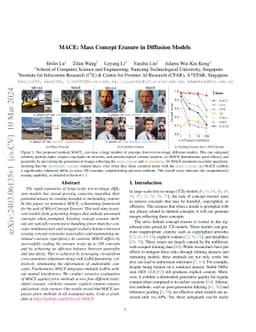 MACE: Mass Concept Erasure in Diffusion Models