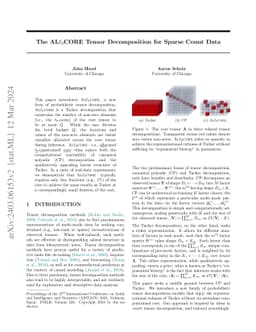 The AL$\ell_0$CORE Tensor Decomposition for Sparse Count Data
