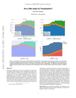 Are LLMs ready for Visualization?