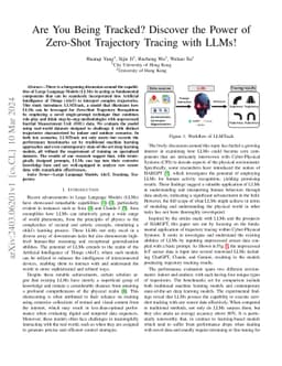 Are You Being Tracked? Discover the Power of Zero-Shot Trajectory
  Tracing with LLMs!