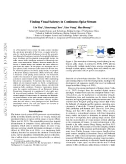 Finding Visual Saliency in Continuous Spike Stream