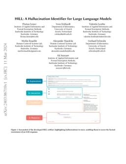 HILL: A Hallucination Identifier for Large Language Models