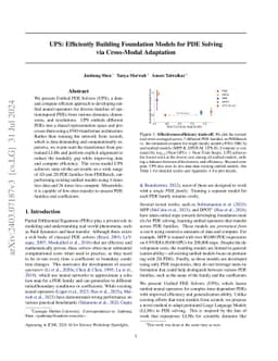 UPS: Efficiently Building Foundation Models for PDE Solving via
  Cross-Modal Adaptation