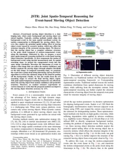 JSTR: Joint Spatio-Temporal Reasoning for Event-based Moving Object
  Detection