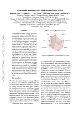 Multi-modal Auto-regressive Modeling via Visual Words