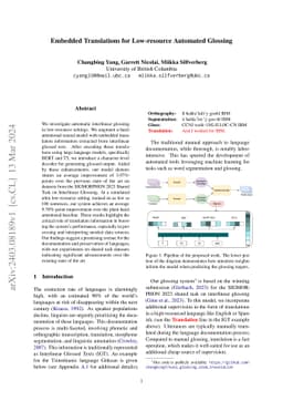 Embedded Translations for Low-resource Automated Glossing