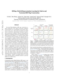 HIMap: HybrId Representation Learning for End-to-end Vectorized HD Map
  Construction