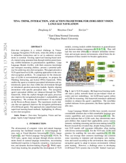 TINA: Think, Interaction, and Action Framework for Zero-Shot Vision
  Language Navigation