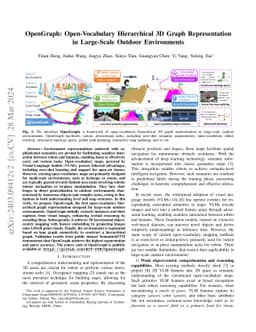 OpenGraph: Open-Vocabulary Hierarchical 3D Graph Representation in
  Large-Scale Outdoor Environments
