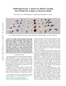 MultiGripperGrasp: A Dataset for Robotic Grasping from Parallel Jaw
  Grippers to Dexterous Hands
