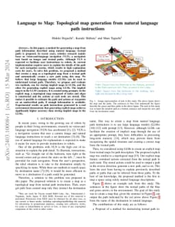 Language to Map: Topological map generation from natural language path
  instructions