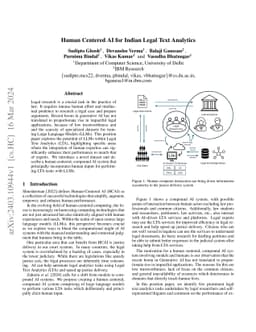 Human Centered AI for Indian Legal Text Analytics