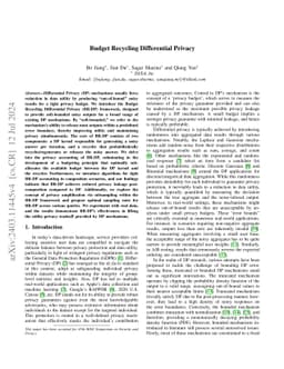Budget Recycling Differential Privacy