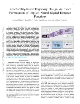 Reachability-based Trajectory Design via Exact Formulation of Implicit
  Neural Signed Distance Functions