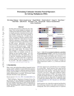Pretraining Codomain Attention Neural Operators for Solving Multiphysics
  PDEs