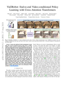 Vid2Robot: End-to-end Video-conditioned Policy Learning with
  Cross-Attention Transformers