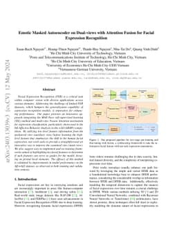Emotic Masked Autoencoder with Attention Fusion for Facial Expression
  Recognition