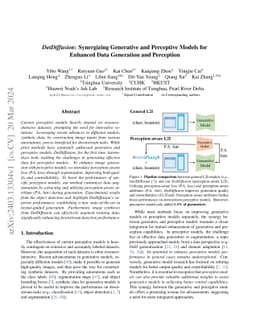 DetDiffusion: Synergizing Generative and Perceptive Models for Enhanced
  Data Generation and Perception