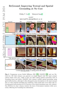 ReGround: Improving Textual and Spatial Grounding at No Cost