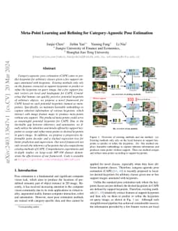 Meta-Point Learning and Refining for Category-Agnostic Pose Estimation