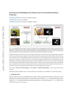 Learning User Embeddings from Human Gaze for Personalised Saliency
  Prediction