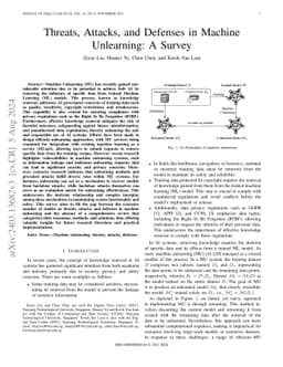 Threats, Attacks, and Defenses in Machine Unlearning: A Survey