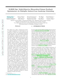 M-HOF-Opt: Multi-Objective Hierarchical Output Feedback Optimization via Multiplier Induced Loss Landscape Scheduling