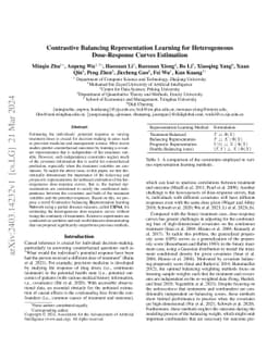 Contrastive Balancing Representation Learning for Heterogeneous
  Dose-Response Curves Estimation