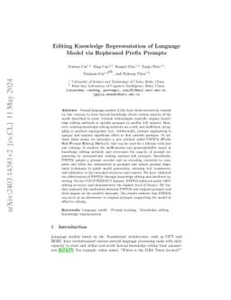Editing Knowledge Representation of Language Model via Rephrased Prefix
  Prompts