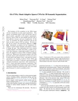 OA-CNNs: Omni-Adaptive Sparse CNNs for 3D Semantic Segmentation