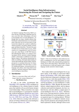 Social Intelligence Data Infrastructure: Structuring the Present and
  Navigating the Future