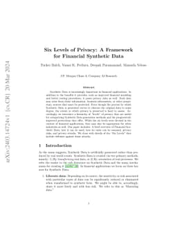 Six Levels of Privacy: A Framework for Financial Synthetic Data