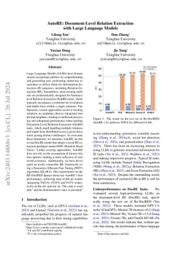 AutoRE: Document-Level Relation Extraction with Large Language Models