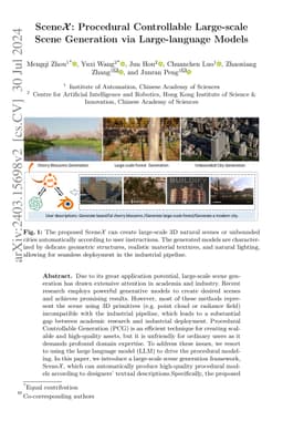 SceneX:Procedural Controllable Large-scale Scene Generation via
  Large-language Models