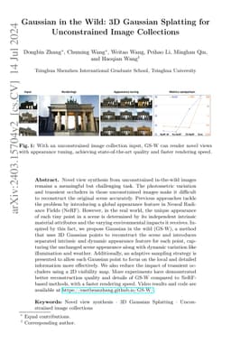 Gaussian in the Wild: 3D Gaussian Splatting for Unconstrained Image
  Collections